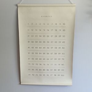 Cream Number Chart Wall Hanging